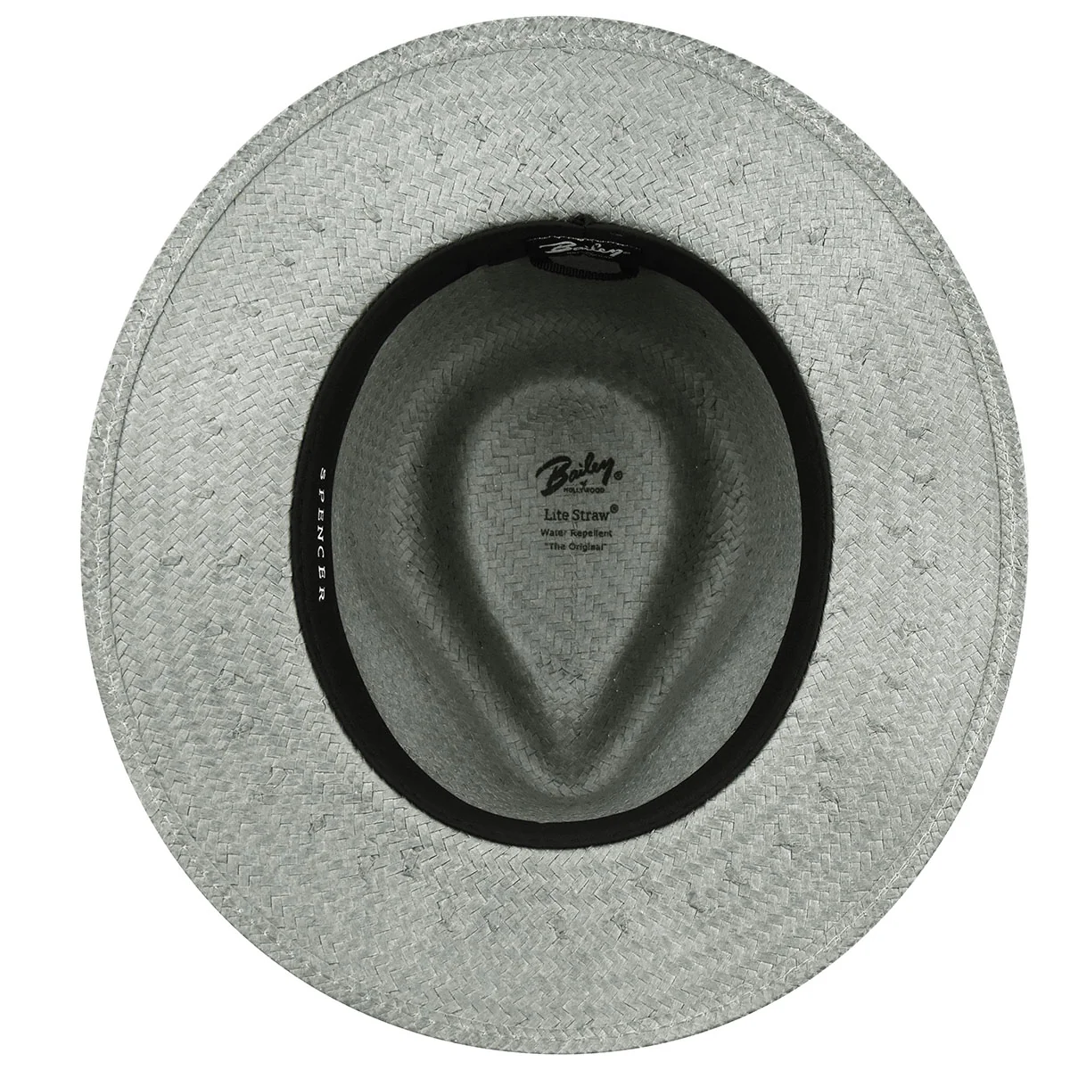 13008-spencer-litestraw-fedora-4.webp Spencer LiteStraw® Fedora