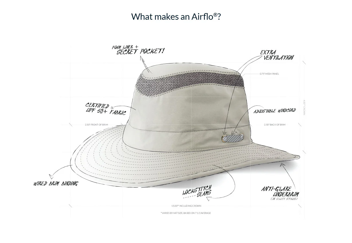 160-airflo-lightweight-vented-wide-brim-outback-2.webp Airflo® Lightweight Vented Wide Brim Outback