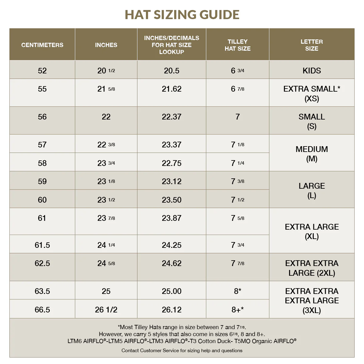 160-airflo-lightweight-vented-wide-brim-outback-3.webp Airflo® Lightweight Vented Wide Brim Outback
