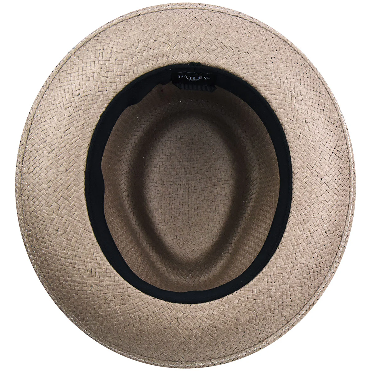 Anker Raindura® Fedora